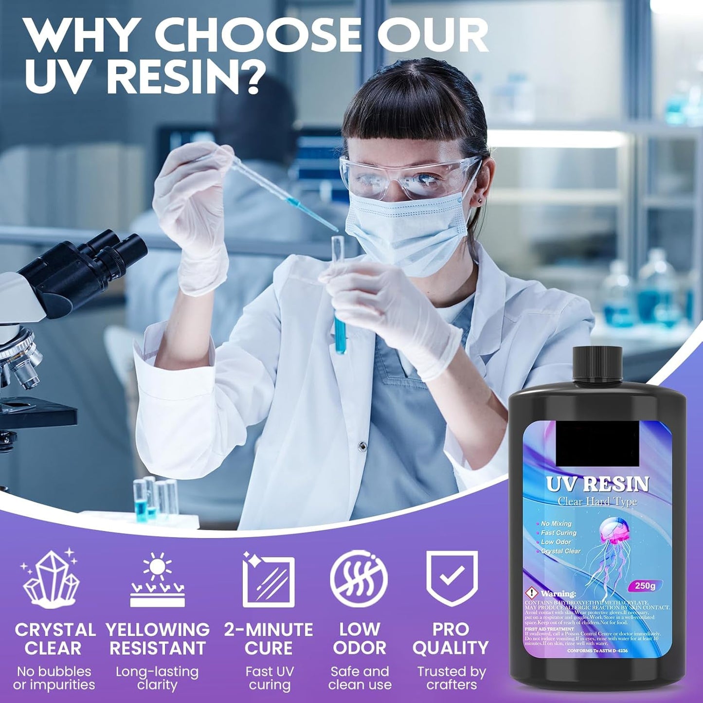 ✨ Complete UV Resin Jewelry Kit – Create Stunning DIY Crafts with Ease