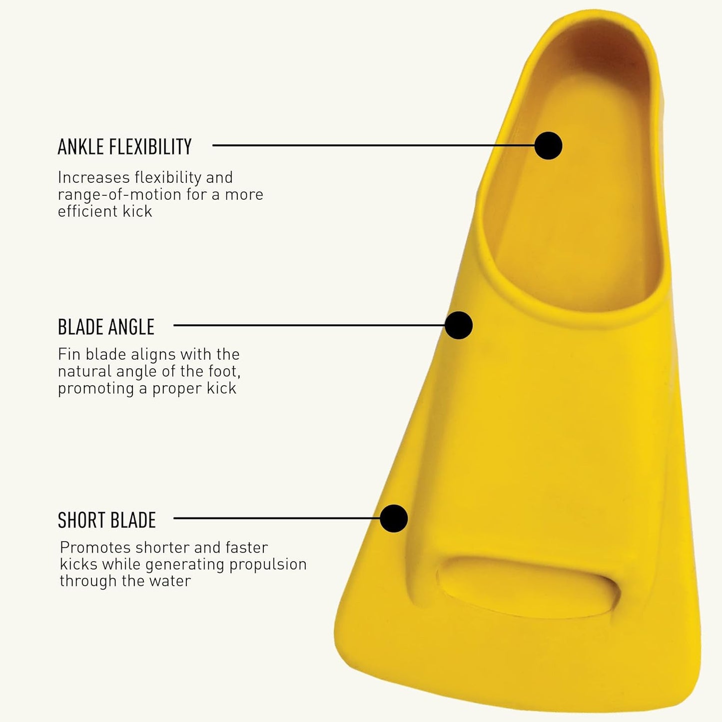 🏊 Short-Blade Swim Fins – Speed Training & Fitness Flippers